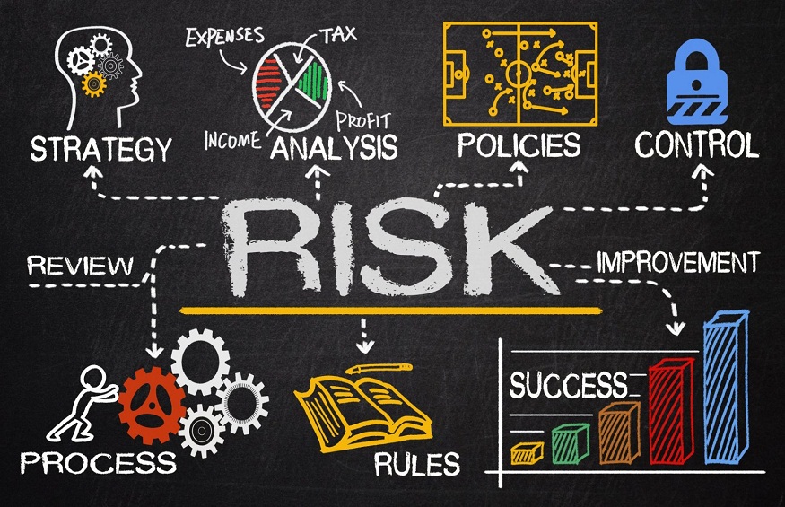 Business is all about taking risks!!