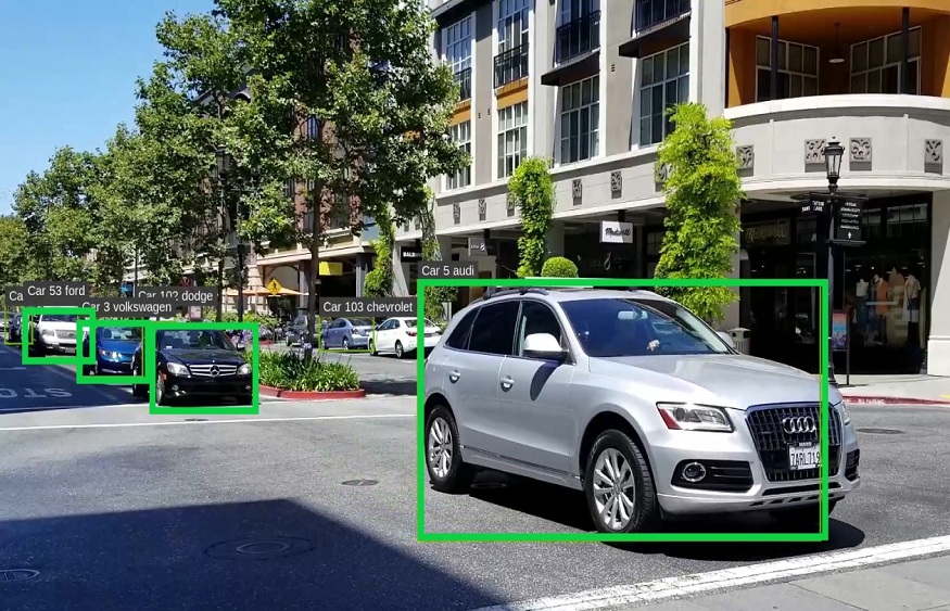 Variable Message Signs: The Vision Connectivity From Infrastructure To Vehicle